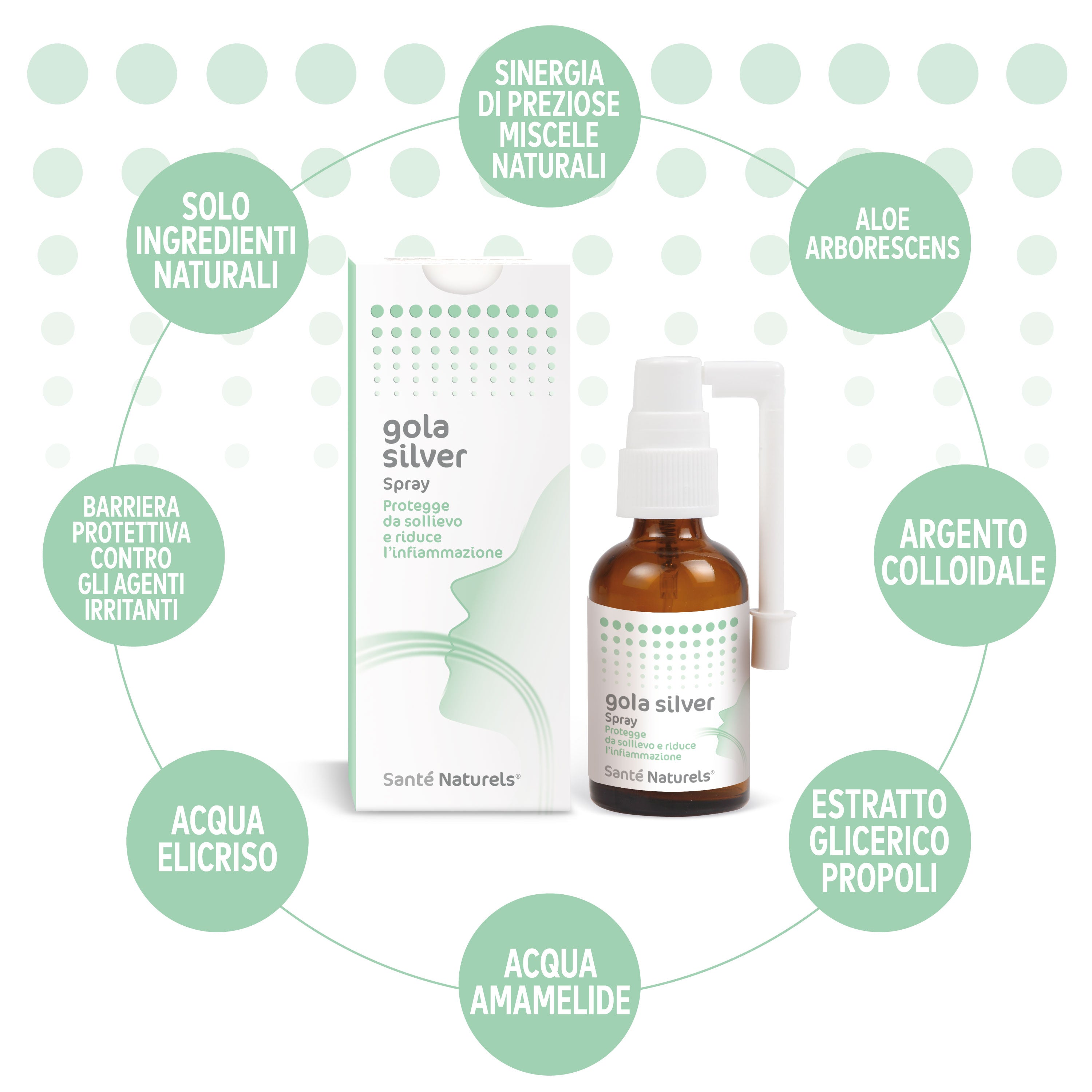 Gola Silver Anti-inflammatory Spray with Vero® Colloidal Silver 30 ml