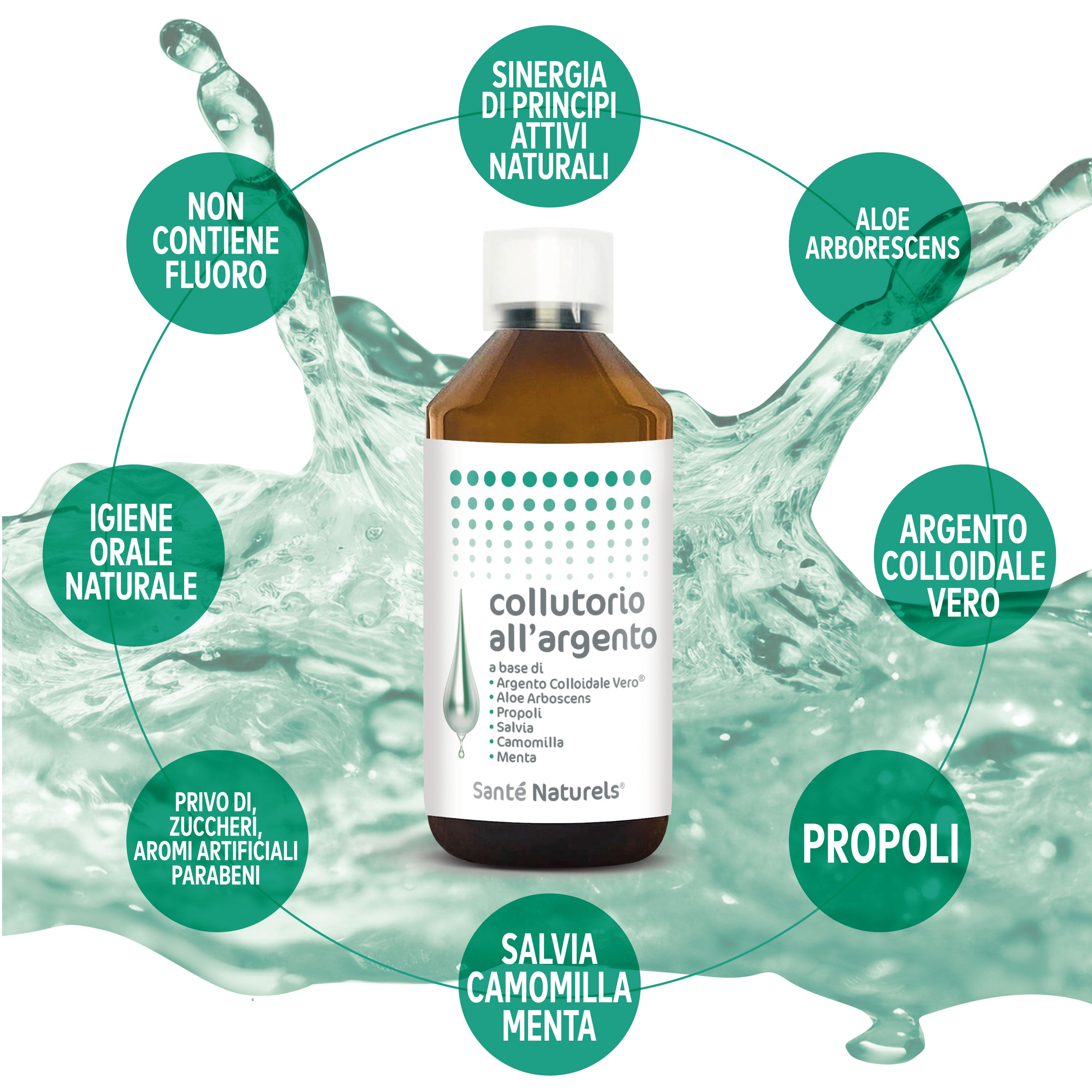 Collutorio con Argento Colloidale, AloeArborescens, Propoli, Camomilla, Malva, Menta 250 ml