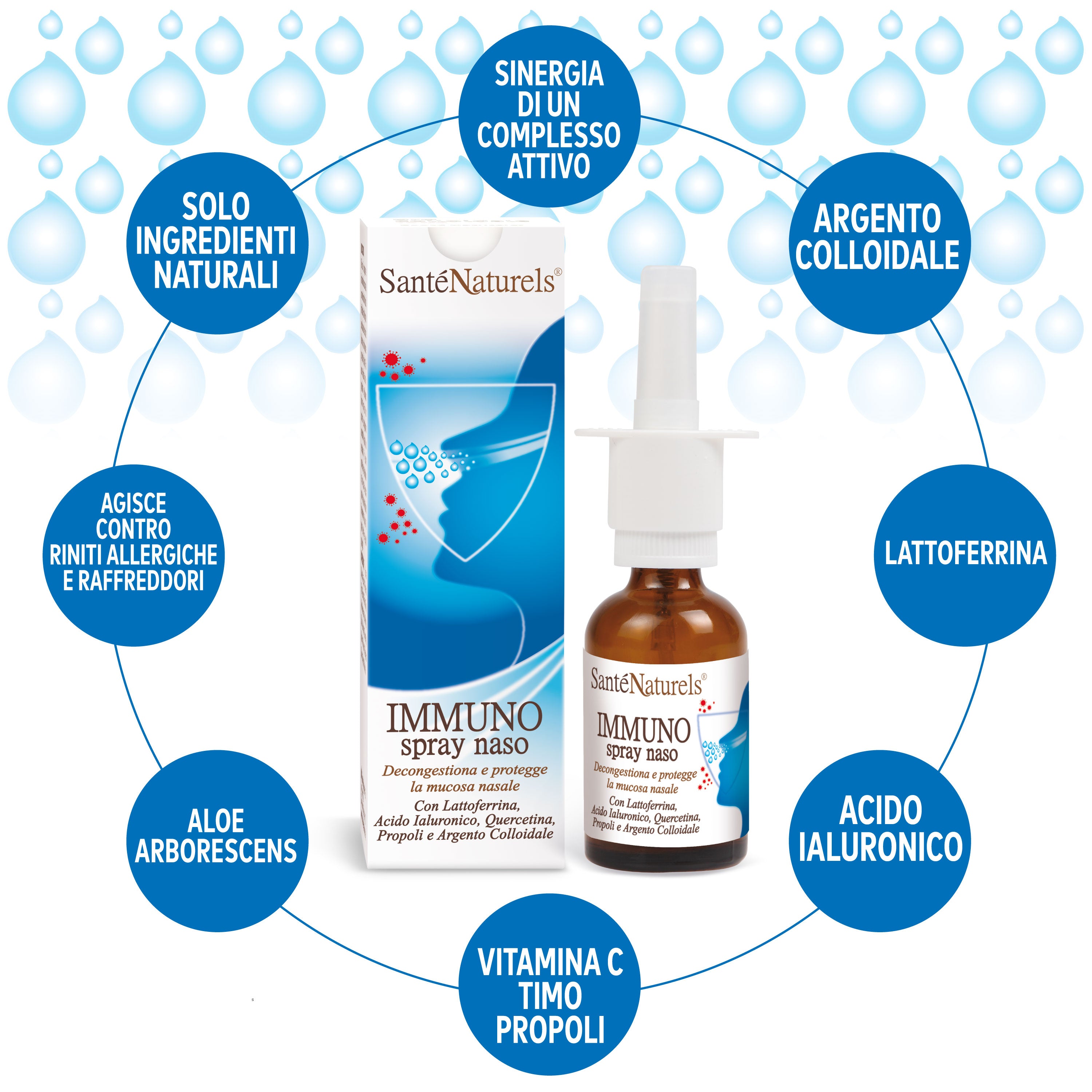 Immuno Spray Nose with Hyaluronic Acid, Lactoferrin, Quercetin, Propolis, Colloidal Silver, Aloe 30 ml