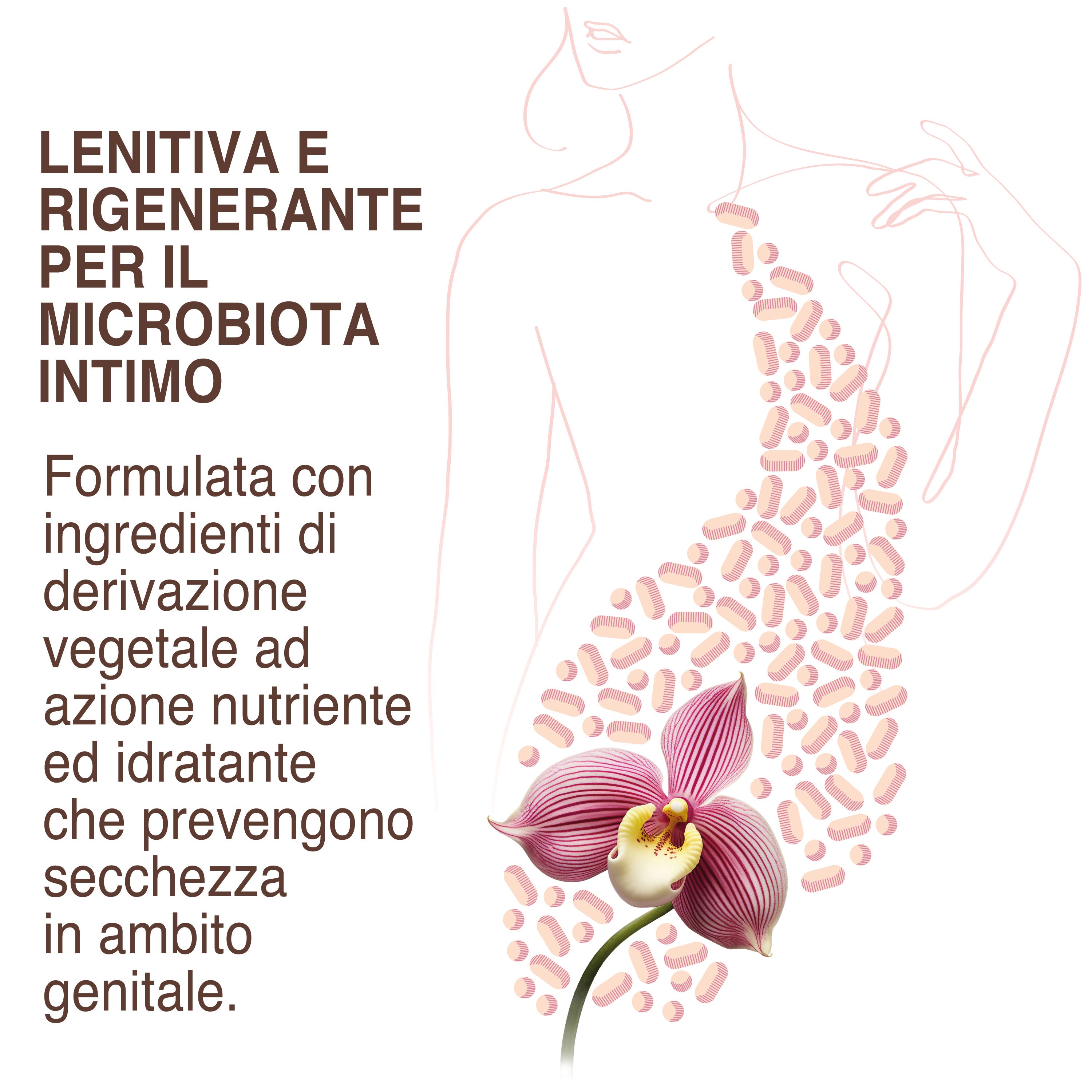 Crema Intima Vaginale Riequilibrante con Probiotici