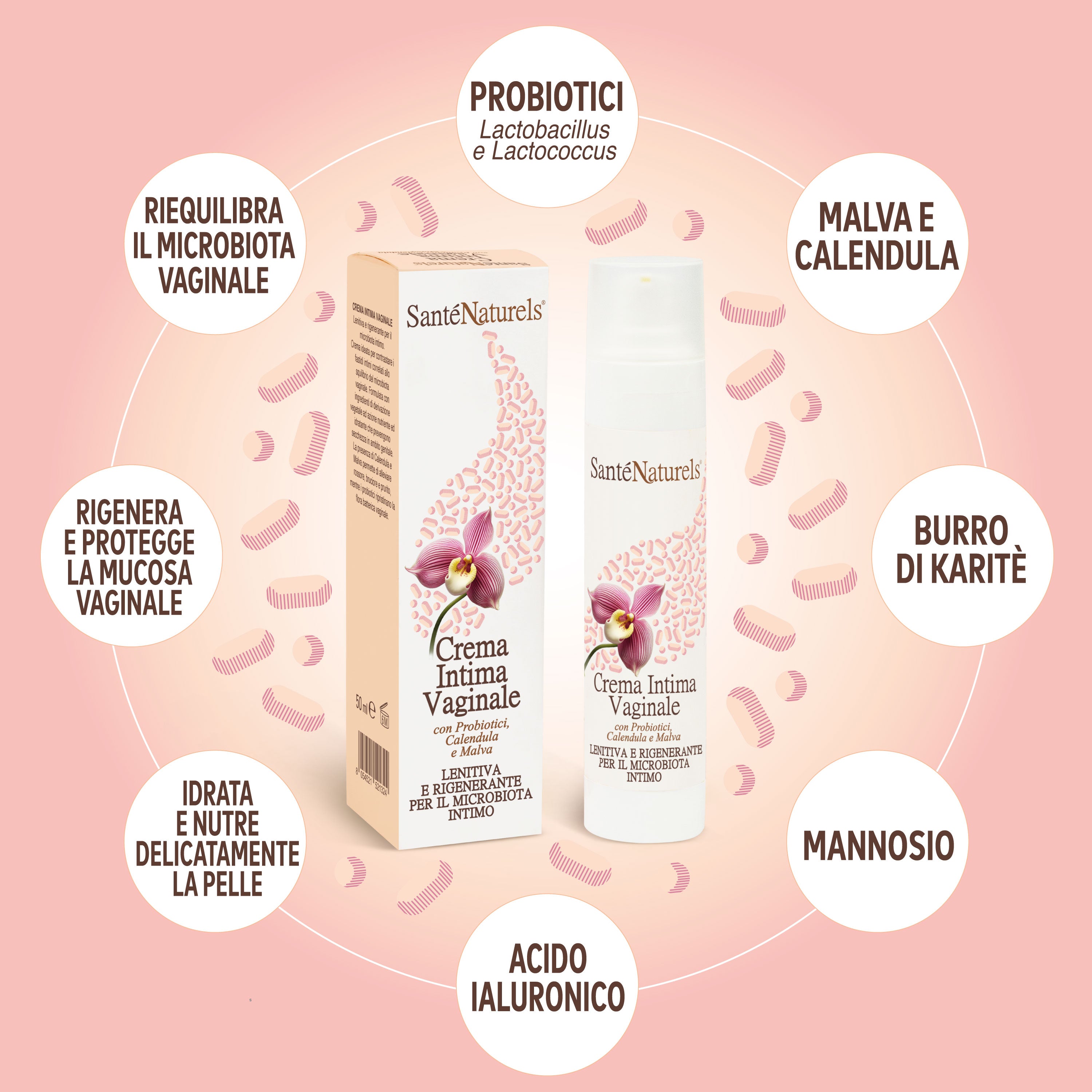 Crema Intima Vaginale Riequilibrante con Probiotici