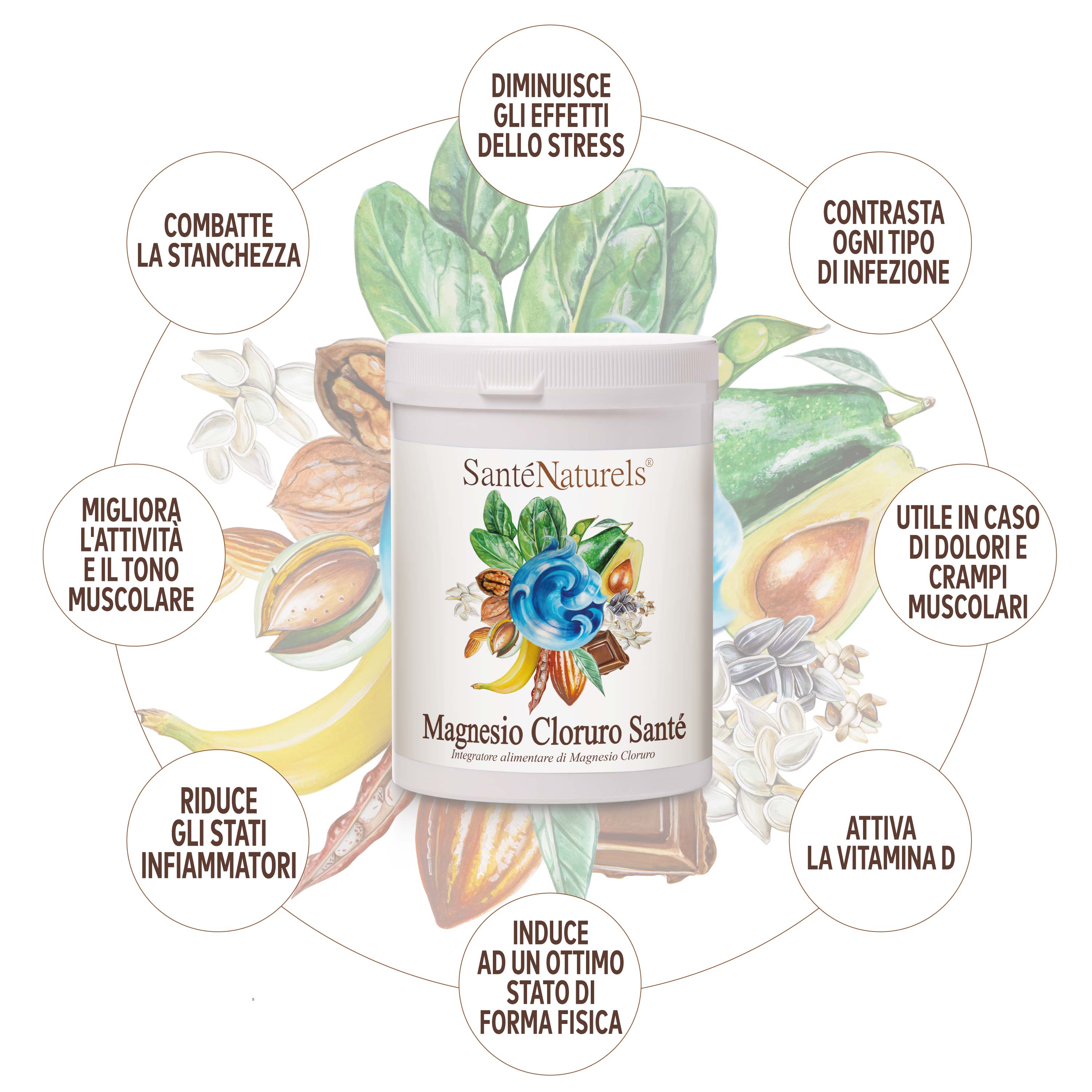 Cloruro de magnesio para metabolismo, músculos, sistema nervioso, huesos 1 kg