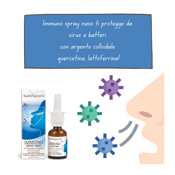 Immuno Spray Naso con Acido Ialuronico, Lattoferrina, Quercetina, Propoli, Argento Colloidale, Aloe 30 ml